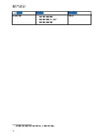 Preview for 61 page of Motorola solutions TLK 100j User Manual