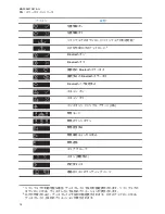 Preview for 101 page of Motorola solutions TLK 100j User Manual