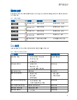 Preview for 149 page of Motorola solutions TLK 100j User Manual