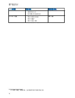 Preview for 150 page of Motorola solutions TLK 100j User Manual