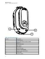 Preview for 38 page of Motorola solutions WP300 PMLN8298 User Manual