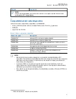 Preview for 39 page of Motorola solutions WP300 PMLN8298 User Manual