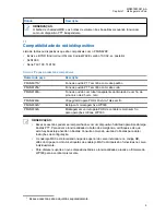 Preview for 54 page of Motorola solutions WP300 PMLN8298 User Manual