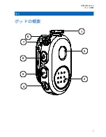 Preview for 95 page of Motorola solutions WP300 PMLN8298 User Manual