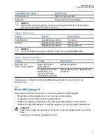 Preview for 129 page of Motorola solutions WP300 PMLN8298 User Manual