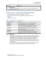 Preview for 158 page of Motorola solutions WP300 PMLN8298 User Manual