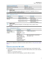 Preview for 160 page of Motorola solutions WP300 PMLN8298 User Manual