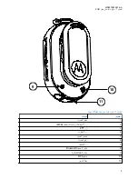 Preview for 188 page of Motorola solutions WP300 PMLN8298 User Manual