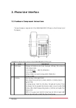 Предварительный просмотр 7 страницы Motorola 100IP-2 User Manual