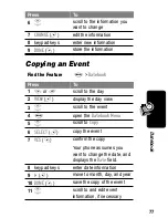 Preview for 79 page of Motorola 120X User Manual