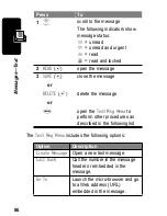 Preview for 88 page of Motorola 120X User Manual