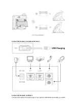 Preview for 7 page of Motorola 150IP-3P User Manual