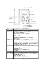 Preview for 9 page of Motorola 150IP-3P User Manual