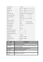 Preview for 44 page of Motorola 150IP-3P User Manual