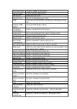 Preview for 45 page of Motorola 150IP-3P User Manual