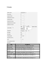 Preview for 49 page of Motorola 150IP-3P User Manual