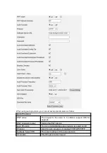 Preview for 62 page of Motorola 150IP-3P User Manual