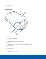 Preview for 7 page of Motorola 16C-H5PRO-B Installation Manual