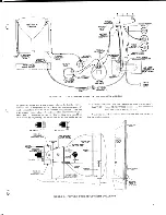 Preview for 5 page of Motorola 16F1BH Service Manual