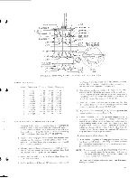 Preview for 11 page of Motorola 16F1BH Service Manual