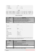 Preview for 50 page of Motorola 200IP-2P User Manual