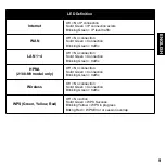 Предварительный просмотр 9 страницы Motorola 2108-D9 User Manual
