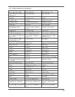 Preview for 47 page of Motorola 2210 - Netopia Residential Gateway Modem Administrator'S Handbook