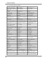 Preview for 72 page of Motorola 2210 - Netopia Residential Gateway Modem Administrator'S Handbook