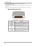 Preview for 116 page of Motorola 2210 - Netopia Residential Gateway Modem Administrator'S Handbook