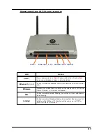 Preview for 119 page of Motorola 2210 - Netopia Residential Gateway Modem Administrator'S Handbook