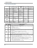 Preview for 124 page of Motorola 2210 - Netopia Residential Gateway Modem Administrator'S Handbook