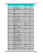 Preview for 155 page of Motorola 2210 - Netopia Residential Gateway Modem Administrator'S Handbook