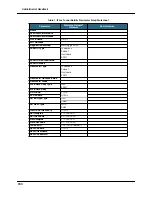 Preview for 200 page of Motorola 2210 - Netopia Residential Gateway Modem Administrator'S Handbook