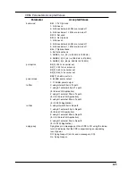 Предварительный просмотр 245 страницы Motorola 2210 - Netopia Residential Gateway Modem Administrator'S Handbook