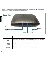 Предварительный просмотр 6 страницы Motorola 2247-62-10NA - Netopia 2247-62 Wireless Router User Manual