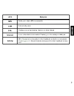 Предварительный просмотр 7 страницы Motorola 2247-62-10NA - Netopia 2247-62 Wireless Router User Manual