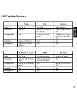 Предварительный просмотр 17 страницы Motorola 2247-62-10NA - Netopia 2247-62 Wireless Router User Manual