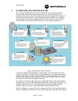 Preview for 11 page of Motorola 2700 - Car Cell Phone User Manual