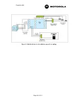 Предварительный просмотр 32 страницы Motorola 2700 - Car Cell Phone User Manual