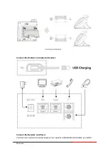 Preview for 7 page of Motorola 300IP-6P User Manual