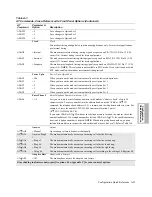 Preview for 135 page of Motorola 3260 User Manual