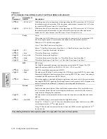 Предварительный просмотр 150 страницы Motorola 3260 User Manual