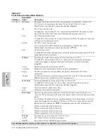 Предварительный просмотр 156 страницы Motorola 3260 User Manual