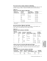 Preview for 199 page of Motorola 3260 User Manual