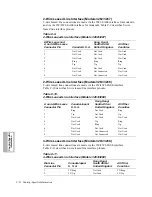 Preview for 202 page of Motorola 3260 User Manual