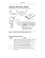 Предварительный просмотр 17 страницы Motorola 3460 Fast'R User Manual