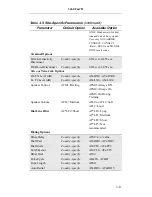 Предварительный просмотр 63 страницы Motorola 3460 Fast'R User Manual