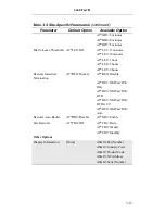 Предварительный просмотр 65 страницы Motorola 3460 Fast'R User Manual