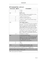 Предварительный просмотр 121 страницы Motorola 3460 Fast'R User Manual