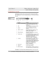 Preview for 46 page of Motorola 485757-003-00 - Simplefi Wireless Digital Audio Receiver Network Player Installation & User Manual